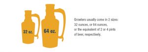 Growlers