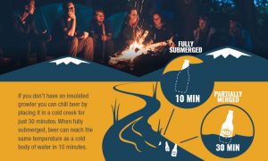 Hiking or Camping with beer