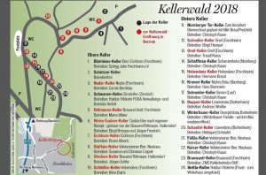 Keller Map