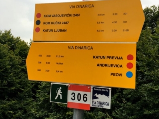 via Dinarica via Dinarica