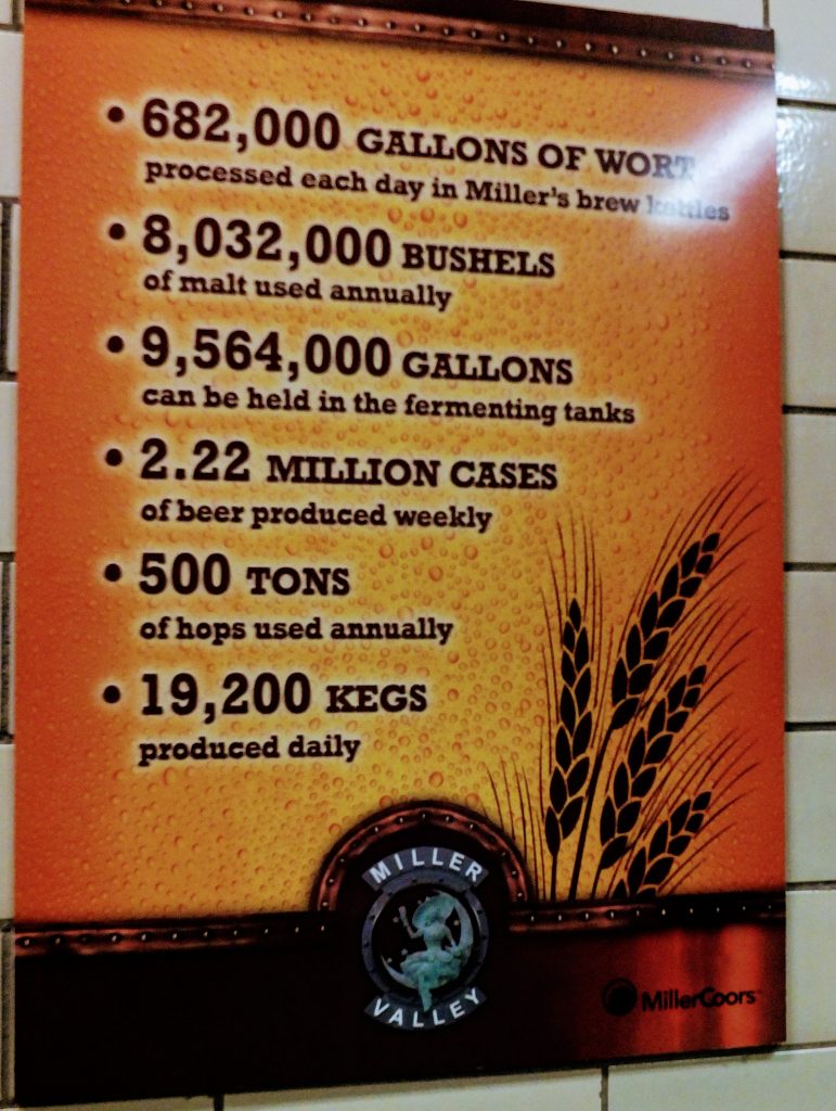 Miller Brewery