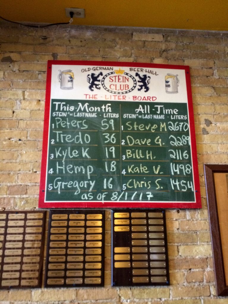 Old German Beer Hall Liter Board